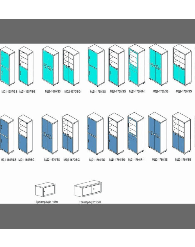 Медицинский шкаф HILFE МД 1 1760/SG купить в Калуге