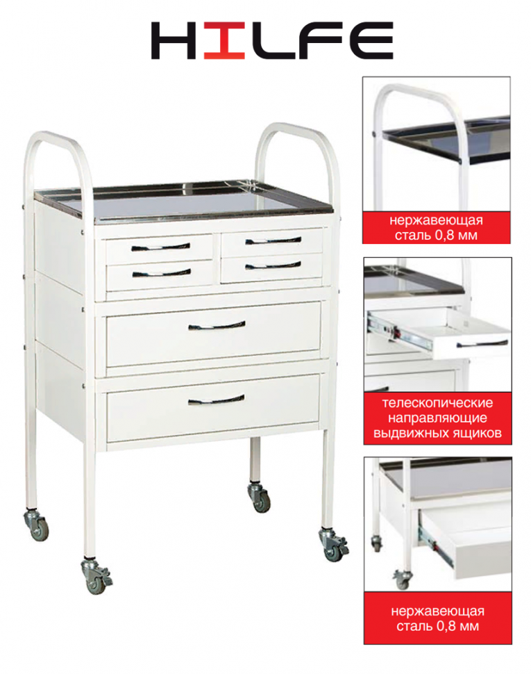 Стол манипуляционный МД SM 6 купить в Калуге Стол манипуляционный МД SM 6 купить в Калуге