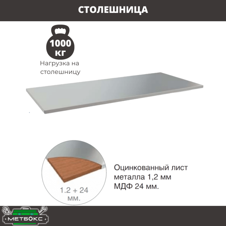Верстак Profi WT100.WD2/WD5.020 купить в Калуге Верстак Profi WT100.WD2/WD5.020 купить в Калуге
